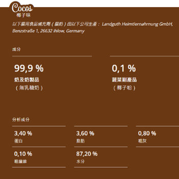Muuske 妙奇椰皇牛奶 20ml