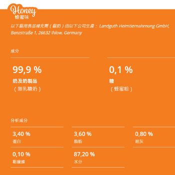 Muuske 妙奇蜂蜜牛奶 20ml