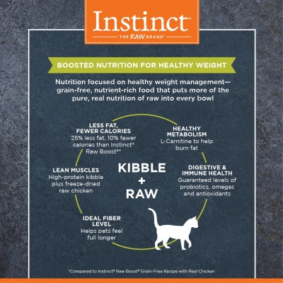 Nature's Variety Instinct Raw Boost Grain Free {Indoor Health : Rabbit} 本能 無穀物 生肉雞肉體重控制配方無穀物貓糧 (4lbs / 10lbs)