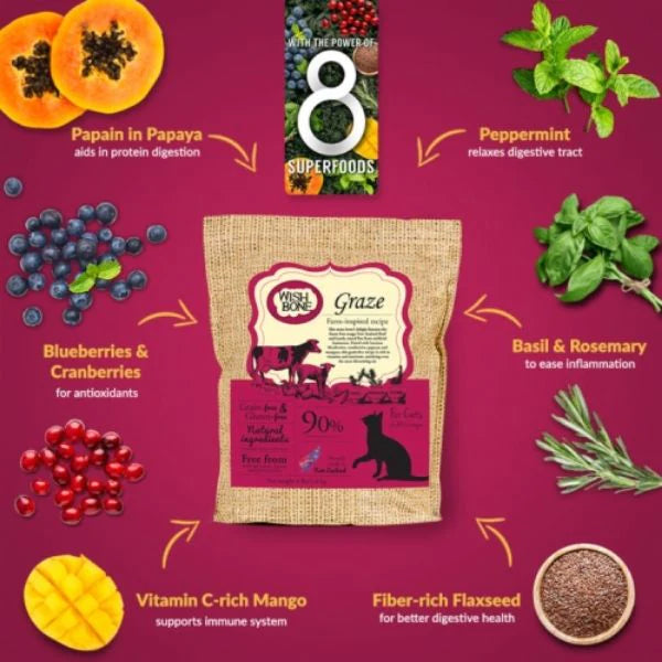 WISHBONE 威斯邦 - GRAZE 新西蘭無穀香草全貓糧 (草飼牛牛肉) 4lbs / 12lbs