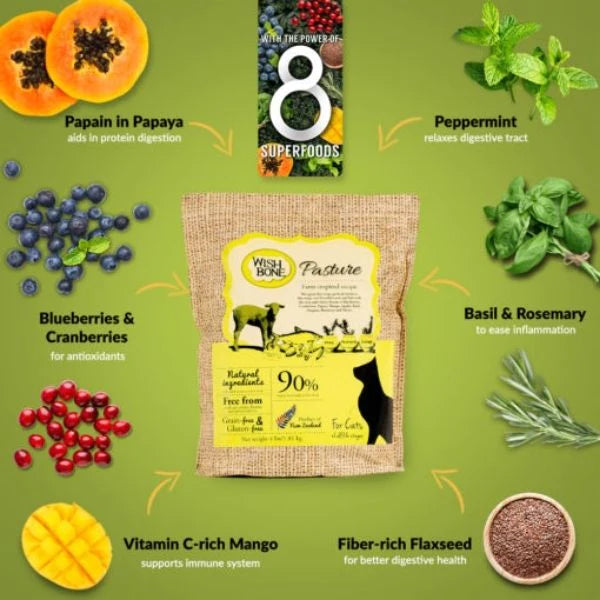 WISHBONE 威斯邦 - Pasture 新西蘭無穀香草全貓糧 (野牧羊) 4lbs / 12lbs